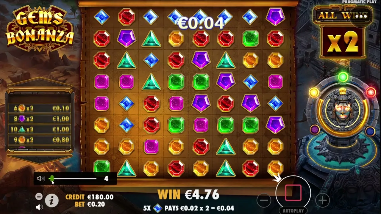 Gems Bonanza — Pantarei