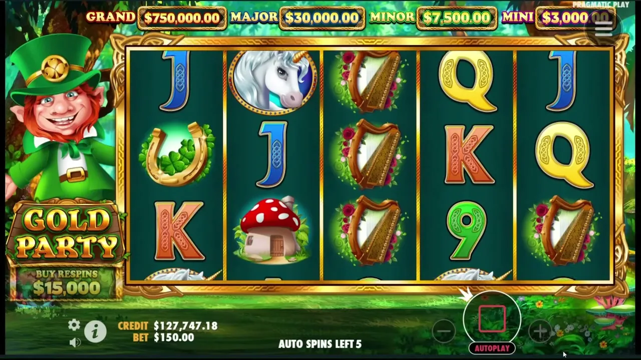 PartyCasino — Pantarei