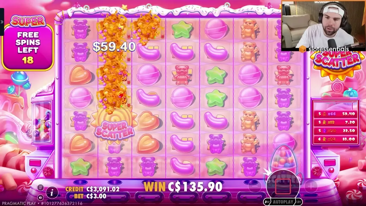 Sugar Rush — Pantarei