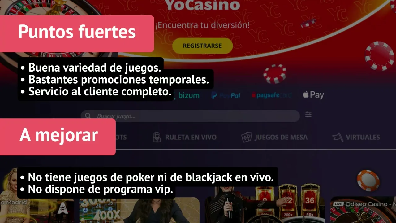 YoCasino — Pantarei